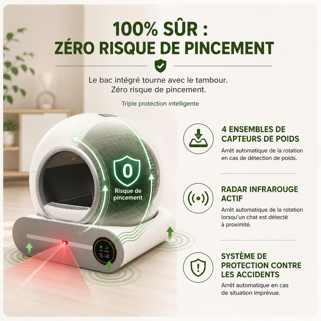 Litière Chat Autonettoyante - 65L