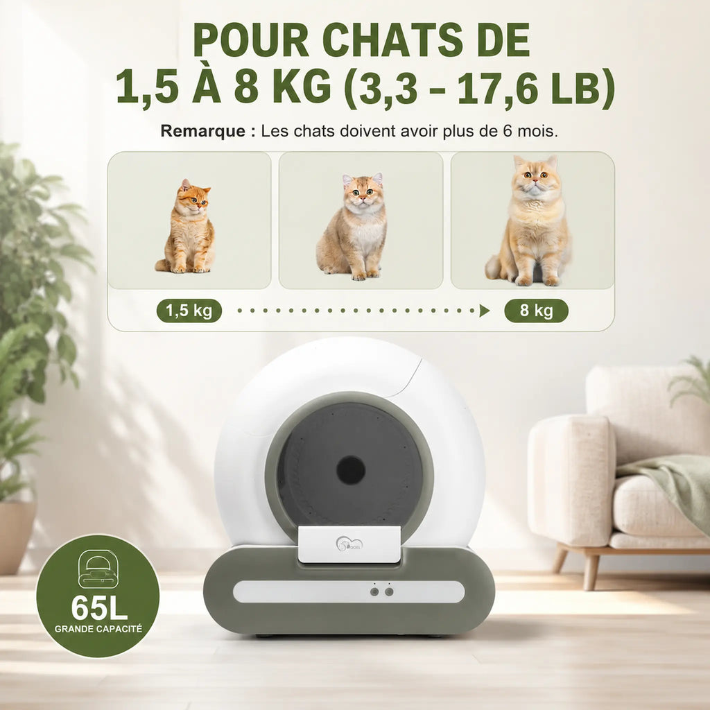 Litière Connectée