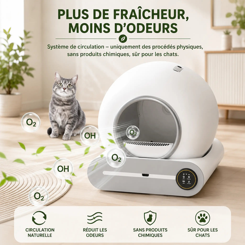 Litière Chat Autonettoyante - 65L